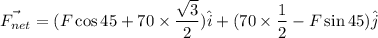 \vec{F_{net}}=(F\cos45+70\times\dfrac{\sqrt{3}}{2})\hat{i}+(70\times\dfrac{1}{2}-F\sin45)\hat{j}