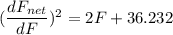 (\dfrac{dF_{net}}{dF})^2=2F+36.232