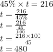45\% \times t = 216 \\ t =  \frac{216}{45\%}  \\ t =  \frac{216}{ \frac{45}{100} }  \\ t =  \frac{216 \times 100}{45}  \\ t = 480