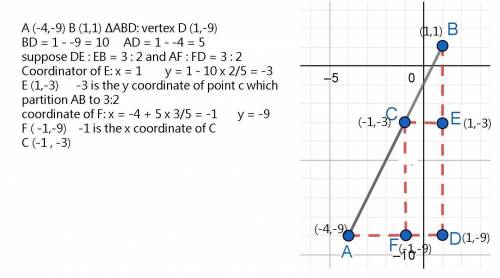 What are the coordinates of the point on the directed line segment from

(-4,-9) to (1, 1) that part