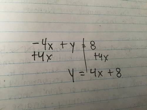 Graph the line -4x+y=-8

You don't need to graph it, I just need the equation in a y=mx+b format