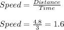 Speed=\frac{Distance}{Time} \\\\Speed = \frac{4.8}{3}=1.6