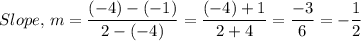 Slope, \, m =\dfrac{(-4) -(-1)}{2-(-4)} = \dfrac{(-4) + 1}{2+4 } = \dfrac{-3}{6}  = -\dfrac{1}{2}
