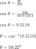 cos \ \theta = \frac{W}{Fd} \\\\cos \ \theta = \frac{236 }{18.9 \times 24.4} \\\\cos \ \theta =  0.5118\\\\\theta = cos^{-1} ( 0.5118)\\\\\theta =59.22^0