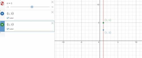 What is the slope of any line parallel to the y-axis in the

(x, y) coordinate plane?
F. -1
G. O
H.