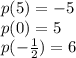 p(5) =  - 5 \\ p(0) = 5 \\ p( -  \frac{1}{2} ) = 6