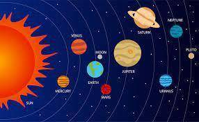When discussing distances between objects in the solar system, which term do you use? (2 points)

Gr