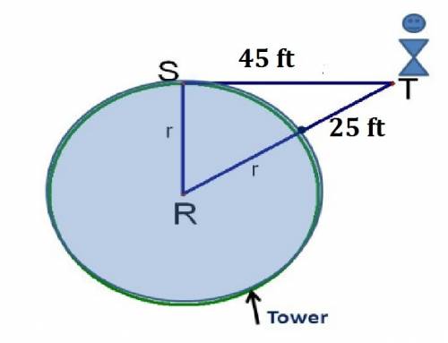 You are standing 25 feet from a water tower the distances from you to the point of tangency on the t