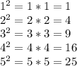 1^{2}=1*1=1\\2^{2}  =2*2=4\\3^{2} =3*3=9\\4^{2} =4*4=16\\5^{2} =5*5=25