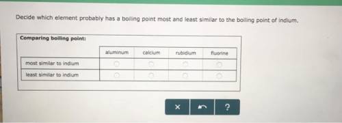 Decide which element probably has a boiling point most and least similar to the boiling point of ind