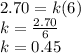 2.70 = k (6)\\k = \frac{2.70}{6}\\k = 0.45