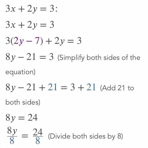 Solve the system of linear equations by elimination x−2y=−7 3x+2y=3