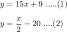 y=15x+9\ .....(1)\\\\y=\dfrac{x}{2}-20\ ....(2)