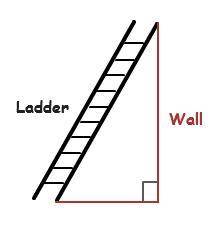 A 12-ft ladder leans against the side of a house. The bottom of the ladder is 6 ft from the side of