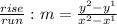 \frac{rise}{run} : m=\frac{y^{2}-y^{1}  }{x^{2}-x^{1}  }