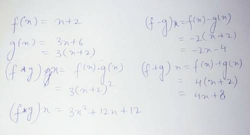 Suppose that the functions f and g are defined for all real numbers x as follows.  f(x)=x+2 g(x)=3x+