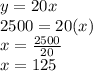 y=20x\\2500=20(x)\\x=\frac{2500}{20}\\x=125