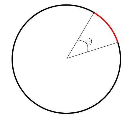 What is the arc length of the arc subtended in a circle with radius 6 and an angle of 7pi/8?  a) 7pi