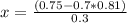 x = \frac{(0.75 - 0.7*0.81)}{0.3}