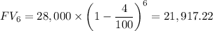 FV_6 = 28,000 \times \left ( 1 - \dfrac{4}{100} \right ) ^6 =  21,917.22