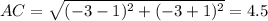 AC=  \sqrt{( - 3 - 1) ^{2}  + ( - 3 + 1) {}^{2} }  = 4.5