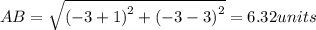 AB =  \sqrt{( - 3 +1  {)}^{2}  + ( - 3 - 3 {)}^{2} }  = 6.32units