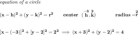 \bf \textit{equation of a circle}\\\\ &#10;(x- h)^2+(y- k)^2= r^2&#10;\qquad &#10;center~~(\stackrel{-3}{ h},\stackrel{2}{ k})\qquad \qquad &#10;radius=\stackrel{2}{ r}&#10;\\\\\\\&#10;[x-(-3)]^2+[y-2]^2=2^2\implies (x+3)^2+(y-2)^2=4