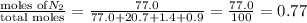 \frac{\text {moles of} N_2}{\text {total moles}}=\frac{77.0}{77.0+20.7+1.4+0.9}=\frac{77.0}{100}=0.77