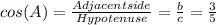 cos(A) = \frac{Adjacent side}{Hypotenuse} = \frac{b}{c} = \frac{3}{5}