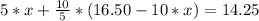 5*x+\frac{10}{5}*(16.50-10*x)=14.25