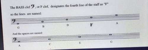 Which of the following is the pitch names located in the F-clef staff space?

E-G-B-DF-A-C-EG-B-D-FA