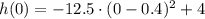 h(0) = -12.5\cdot (0-0.4)^{2}+4