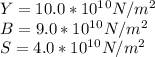 Y = 10.0 *10^1^0 N/m^2 \\B = 9.0 * 10^1^0 N/m^2\\S = 4.0 * 10^1^0 N/m^2\\