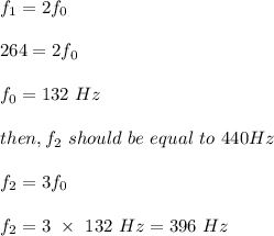 f_1 = 2f_0\\\\264 = 2f_0\\\\f_0 = 132 \ Hz\\\\then, f_2 \ should \ be \ equal \ to\  440 Hz\\\\f_2 = 3f_0\\\\f_2 = 3 \ \times \ 132 \ Hz = 396 \ Hz\\\\