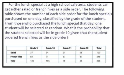 From those who purchased the lunch special that day, one student will be selected at random. What is