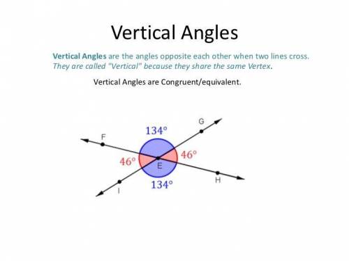 1 and 2 are vertical angles. 2 has a measure of 93º. What is the measure of 1 ?