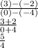 \frac{(3)-(-2)}{(0)-(-4)} \\\frac{3+2}{0+4} \\\frac{5}{4}