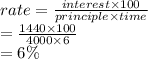 rate=\frac{interest \times 100}{principle \times time } \\=\frac{1440 \times 100}{4000 \times 6 } \\=6 \%