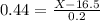 0.44 = \frac{X - 16.5}{0.2}