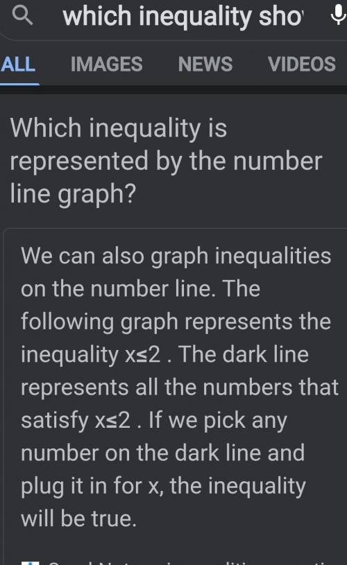 Which inequality shows the relationship between the plotted points on the number line