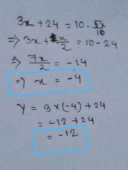 Which of the following is a solution to the system of equations? y= 3x+24
y=10-0.5x