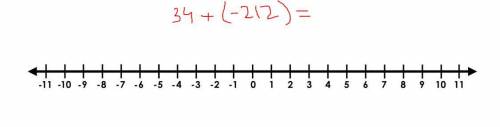 Add 34+(−212) using the number line. Select the location on the number line to plot the sum.