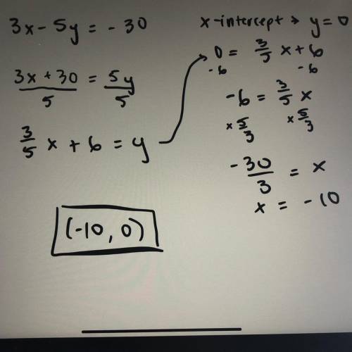 Find the x-intercept of the equation 3x - 5y = -30