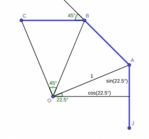 ● For the polygon you are assigned, assume the radius is 1 unit . Round all answers to the nearest h