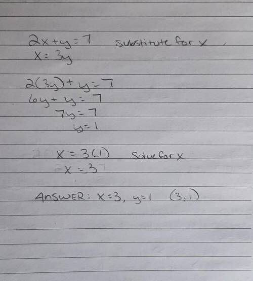 Solve the system using the substitution method.

2x+y=7
x=3y
Demonstrate how you substituted to writ