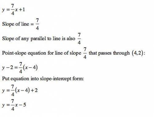 How do i Write the slope-intercept form of the equation of the line through the given points.