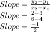 Slope=\frac{y_2-y_1}{x_2-x_1}\\Slope=\frac{2-3}{6-4}\\Slope=\frac{-1}{2}\\
