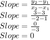 Slope=\frac{y_2-y_1}{x_2-x_1}\\Slope=\frac{3-3}{-2-1}\\Slope=\frac{0}{-3}\\Slope=0\\