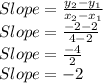 Slope=\frac{y_2-y_1}{x_2-x_1}\\Slope=\frac{-2-2}{4-2}\\Slope=\frac{-4}{2}\\Slope=-2\\