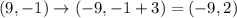 (9,-1)\to (-9,-1+3)= (-9,2)